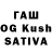 ТГК THC oil Aydar Fazlyev